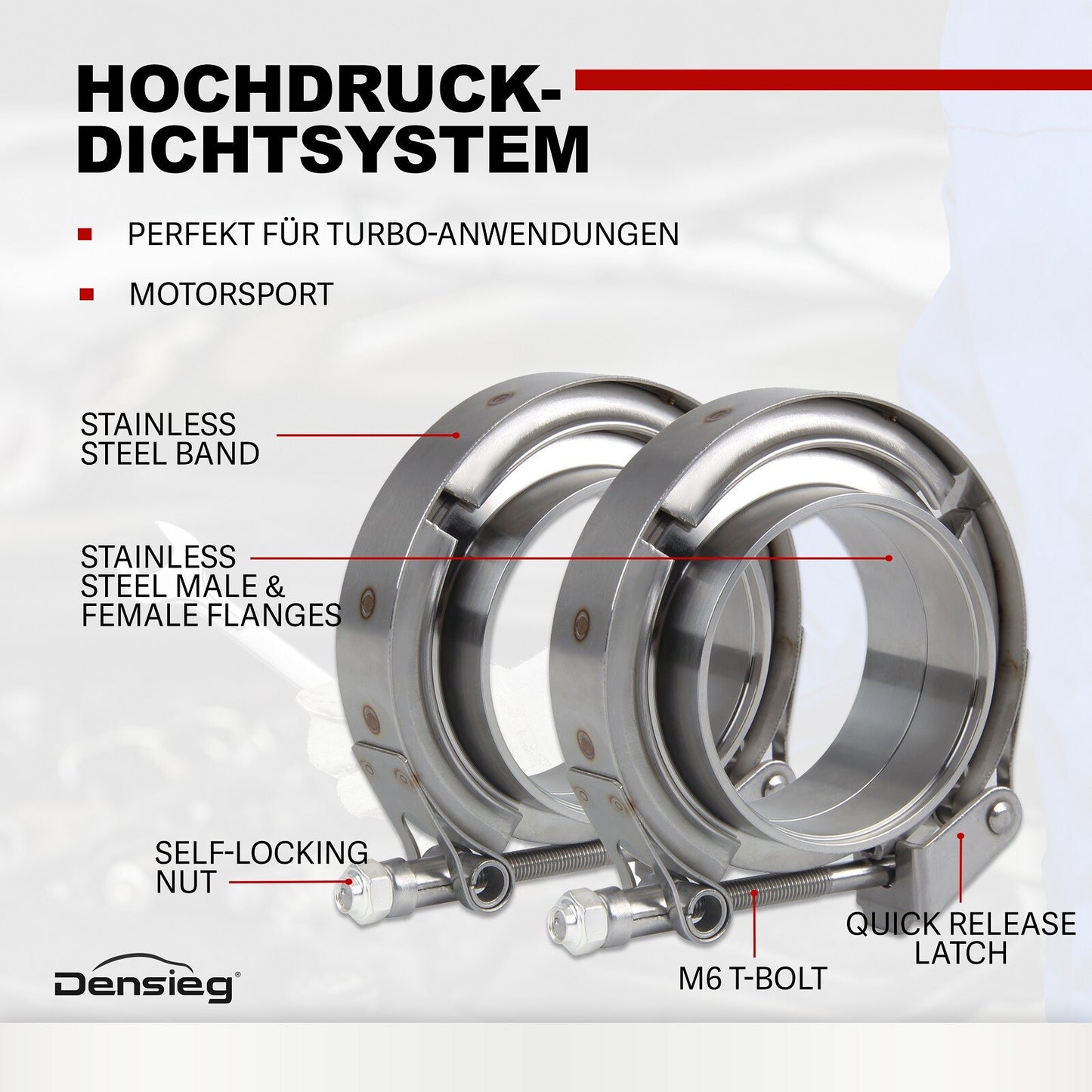 2x 2" 50,8mm V-Band Schelle + Flansch Kit Edelstahl Auspuff Turbo Klemme